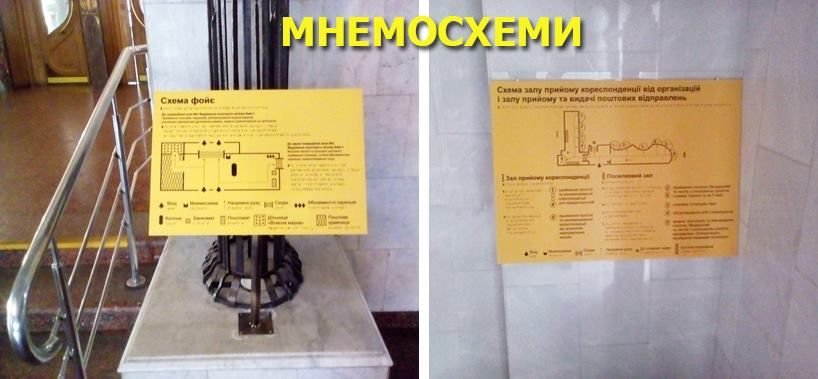 Будинок зв’язку - доступний для всіх