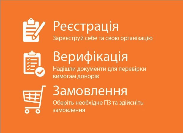 Скористайтеся Програмою технологічної підтримки НПО України!