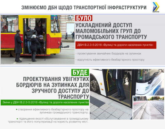 В Україні можуть запропонувати проєктувати зручні бордюри на зупинках громадського транспорту