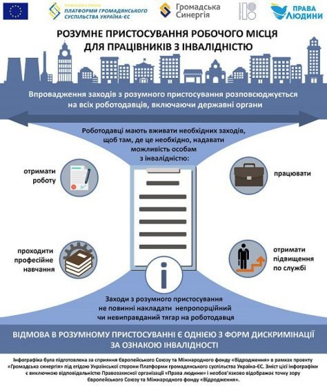 Розумне пристосування робочого місця для працівників з інвалідністю