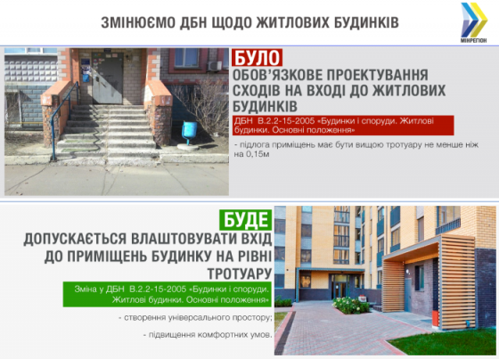 Тепер проєктувати поріг або сходи при вході до житлових будинків не обов’язково