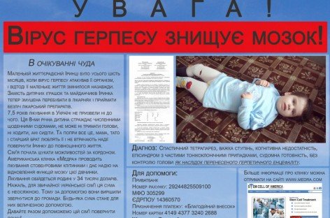 Жигаревич Ірина Іванівна