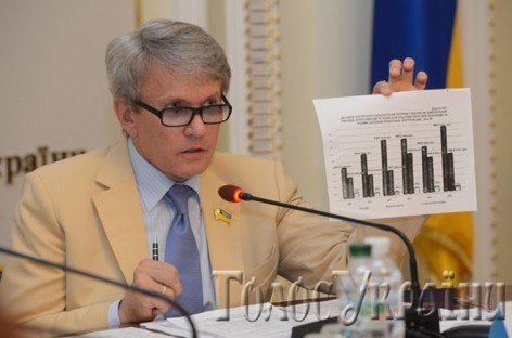 Наші протези кращі за європейські