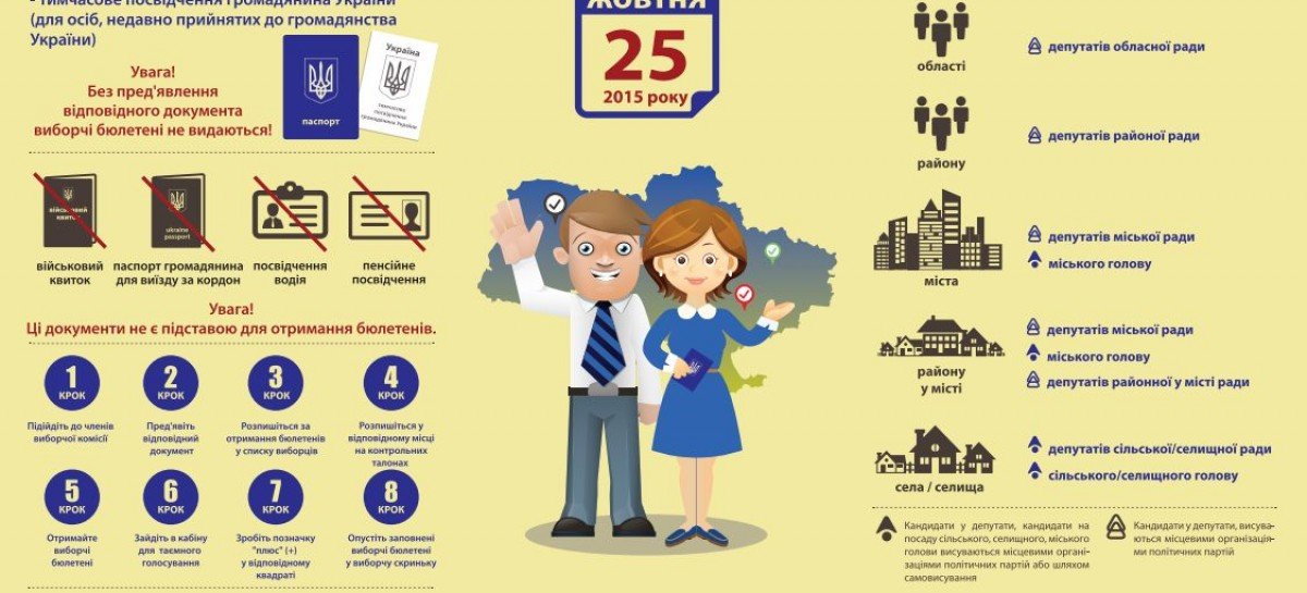 IFES Ukraine Event Email: Libraries serve as informational centers for voters