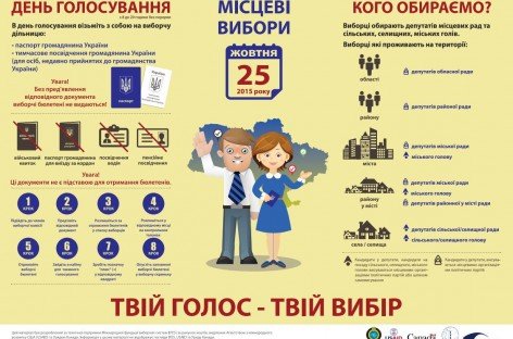 IFES Ukraine Event Email: Libraries serve as informational centers for voters