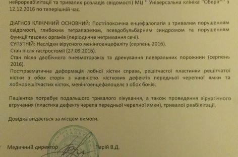 Юлія Шпичка