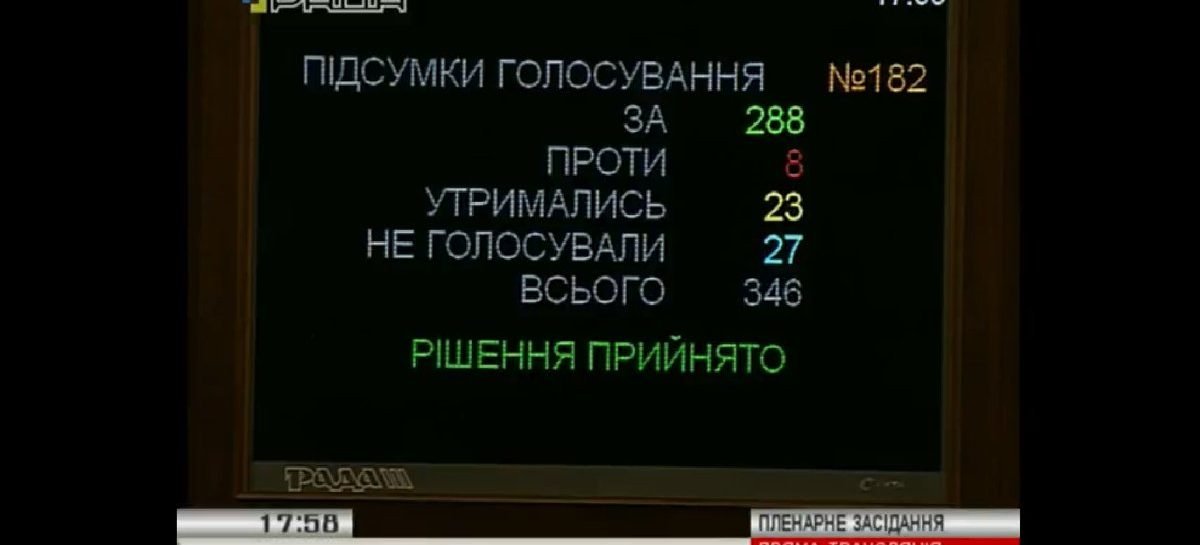 Рада ухвалила урядову пенсійну реформу