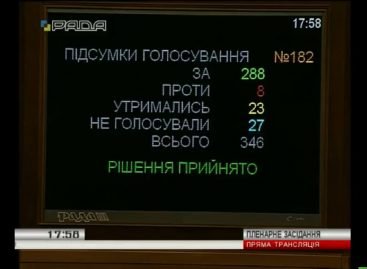 Рада ухвалила урядову пенсійну реформу