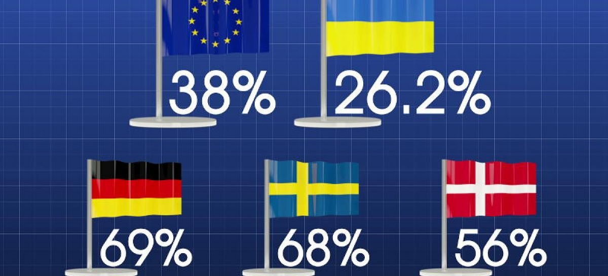Забезпечення особам з інвалідністю рівних можливостей до працевлаштування в контексті імплементації Угоди про асоціацію (ВІДЕО)