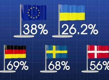 Забезпечення особам з інвалідністю рівних можливостей до працевлаштування в контексті імплементації Угоди про асоціацію (ВІДЕО)