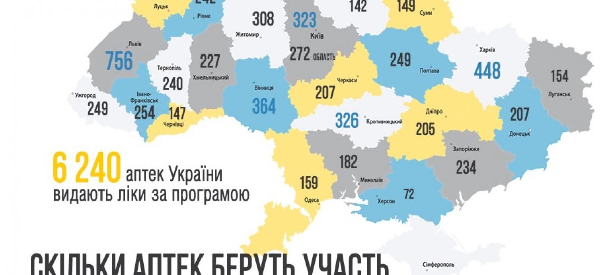 Доступні ліки: 90% українських аптек, що брали участь у програмі, вже переуклали необхідні угоди