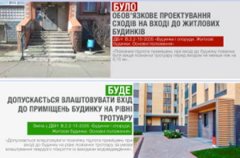 Мінрегіон скасовує обов’язкове проєктування сходів при вході до житлових будинків