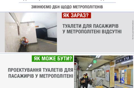 Мінрегіон розгляне можливість проєктування туалетів для пасажирів у метрополітені