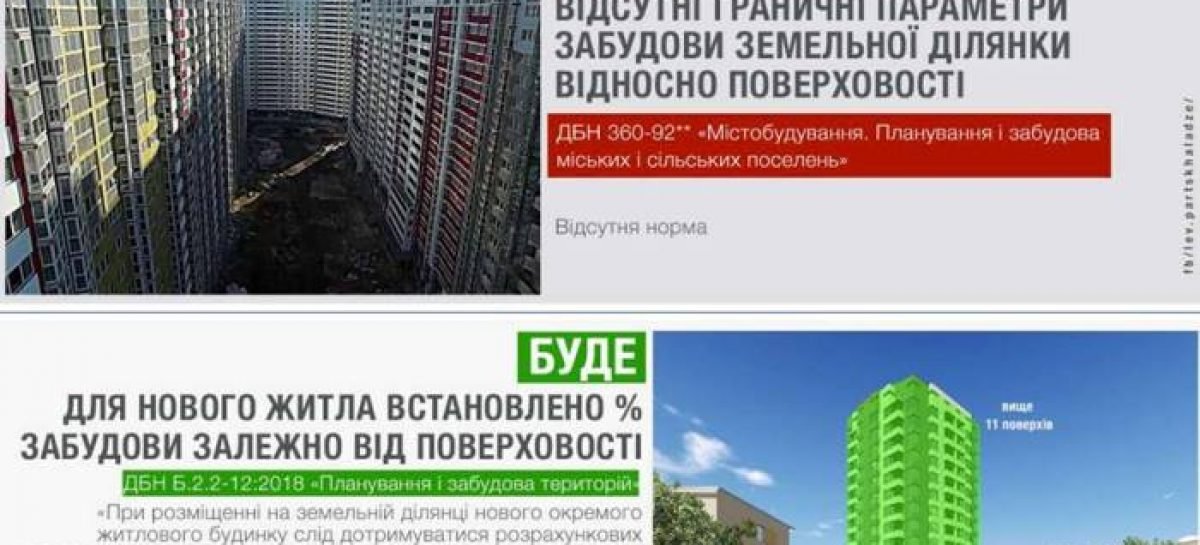 На сайті Мінрегіону можна ознайомитися з повним текстом нових ДБН щодо містобудування, шкіл, вулиць і доріг