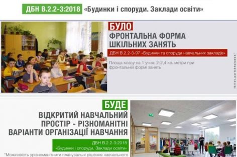 Вступив в дію оновлений ДБН щодо шкіл