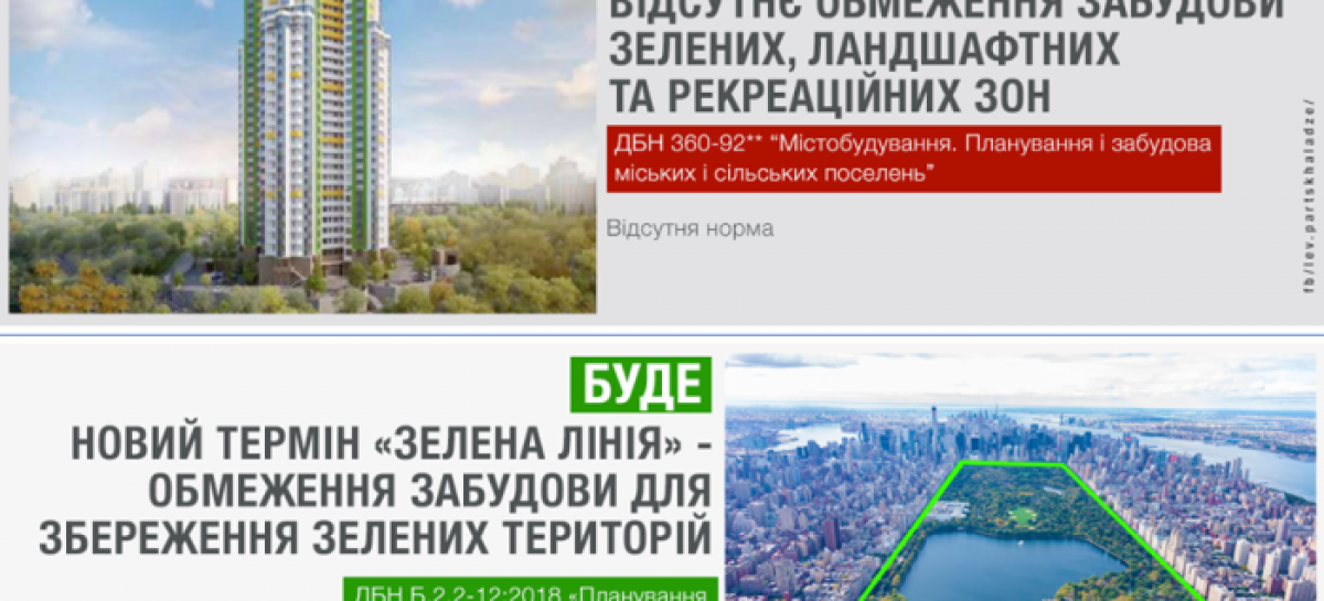 В Україні ввели «зелені лінії» для обмеження забудови парків та лісів, — Парцхаладзе