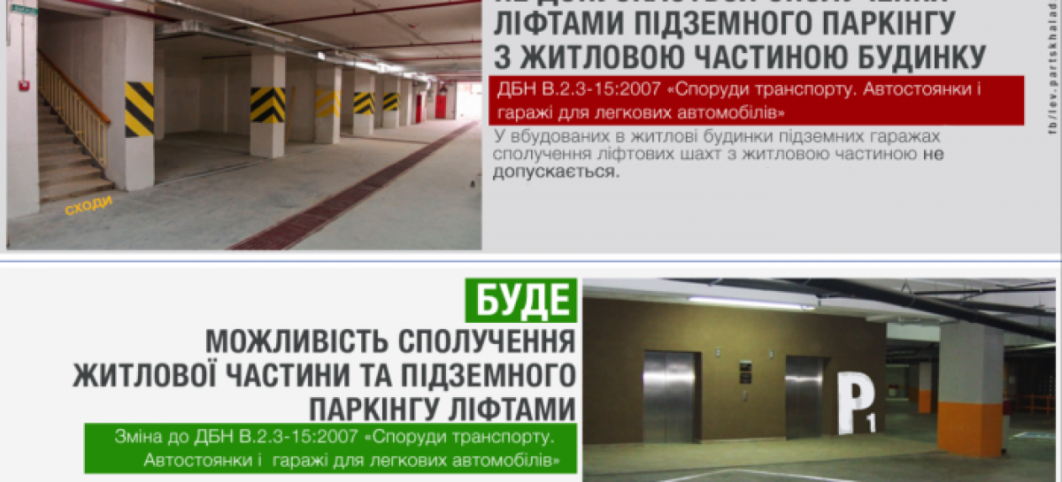 З 1 жовтня в Україні дозволено проєктувати ліфти з житлового будинку до вбудованого підземного паркінгу, — Парцхаладзе