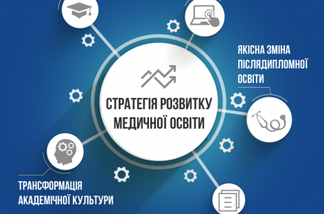 МОЗ України оприлюднило для громадського обговорення Стратегію розвитку медичної освіти