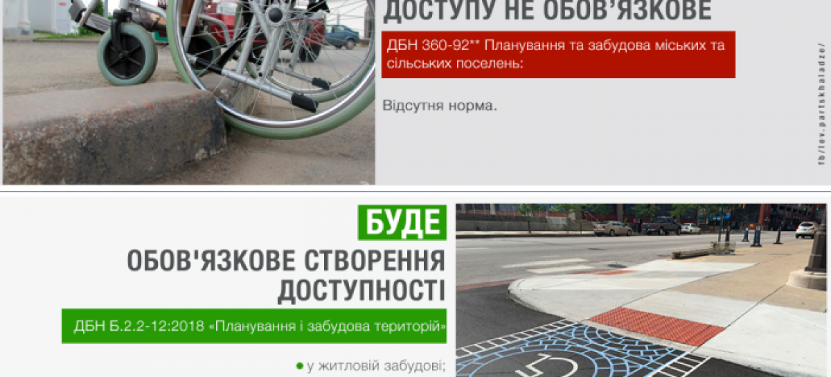 Тепер пішохідні зони в населених пунктах мають обов’язково облаштовувати для людей з інвалідністю