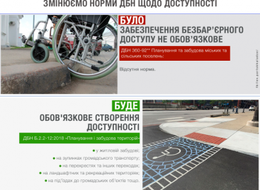 Тепер пішохідні зони в населених пунктах мають обов’язково облаштовувати для людей з інвалідністю