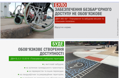 Тепер пішохідні зони в населених пунктах мають обов’язково облаштовувати для людей з інвалідністю