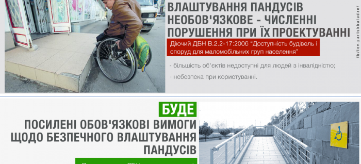 Мінрегіон планує посилити і зробити обов’язковими вимоги до безпечного улаштування пандусів для людей з інвалідністю
