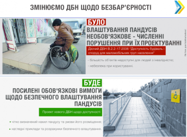Мінрегіон планує посилити і зробити обов’язковими вимоги до безпечного улаштування пандусів для людей з інвалідністю