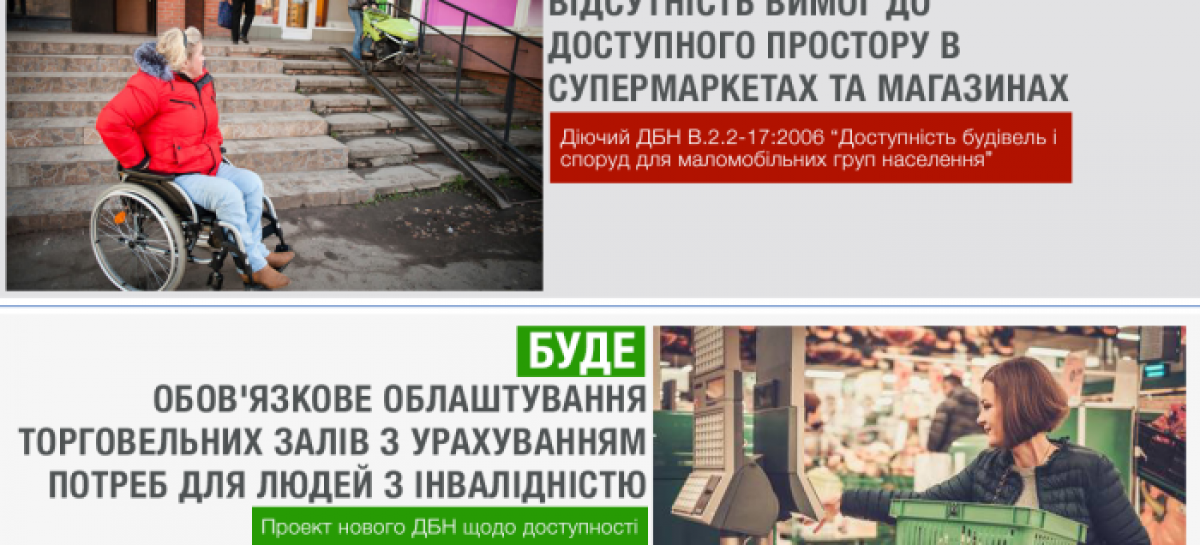 Мінрегіон пропонує робити супермаркети зручними для людей з інвалідністю