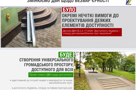 Громадський простір в Україні буде проєктуватися універсальним, враховуючи потреби кожної людини