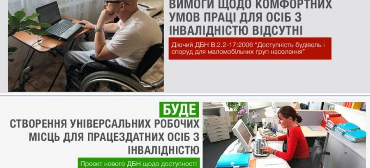 В Україні обов’язково мають створюватись універсальні робочі місця для працездатних людей з інвалідністю