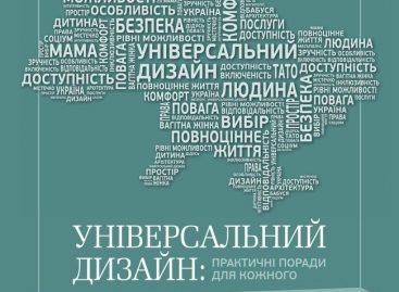 Кут доступу