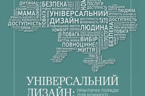 Кут доступу
