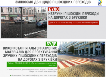 На дорогах з бруківки треба передбачати зручні пішохідні переходи з альтернативних матеріалів, — Парцхаладзе
