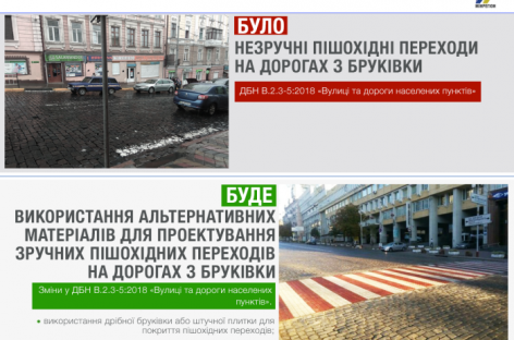 На дорогах з бруківки треба передбачати зручні пішохідні переходи з альтернативних матеріалів, — Парцхаладзе
