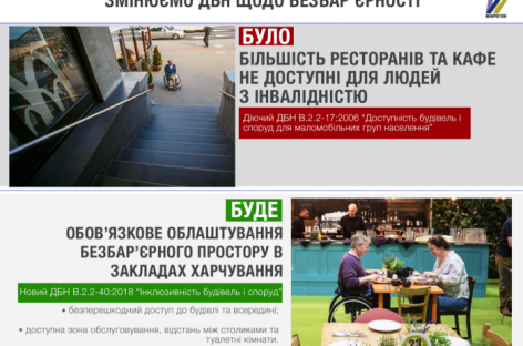 Кафе та ресторани стануть доступними для людей з інвалідністю, — Парцхаладзе