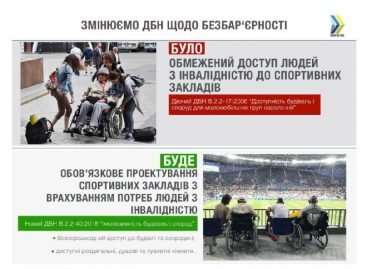 У всіх спортивних закладах обов’язково має бути облаштовано безбар’єрний простір – нові ДБН