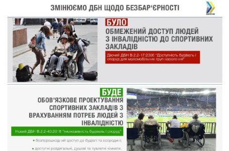 У всіх спортивних закладах обов’язково має бути облаштовано безбар’єрний простір – нові ДБН