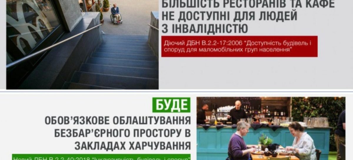 Опубліковано нові ДБН щодо інклюзивності будівель і споруд — вони вступлять в дію 1 квітня