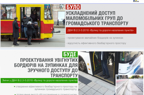 В Україні можуть запропонувати проєктувати зручні бордюри на зупинках громадського транспорту