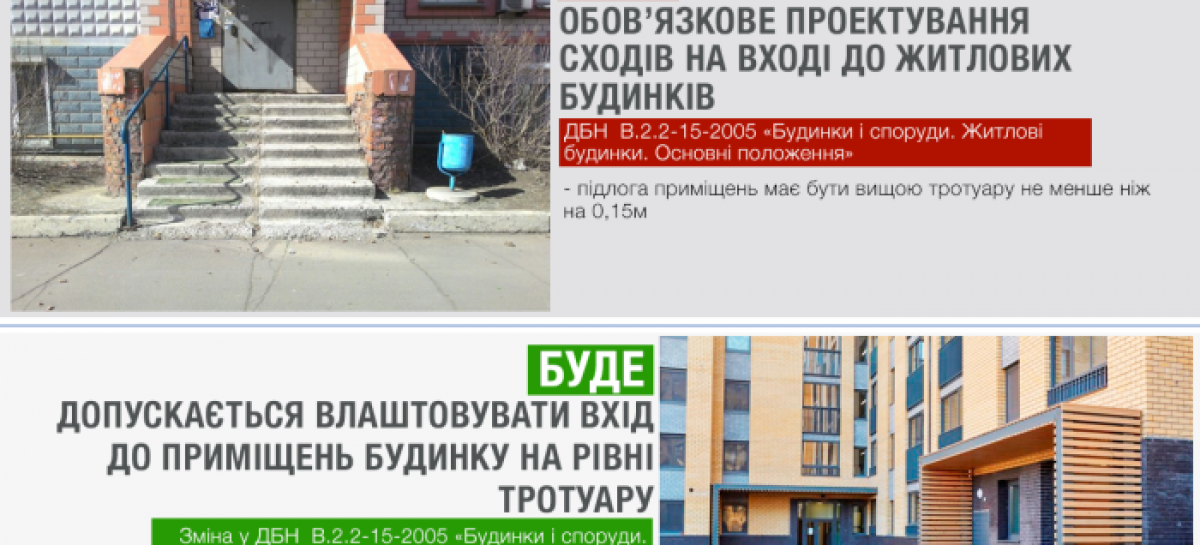 Тепер проєктувати поріг або сходи при вході до житлових будинків не обов’язково, — Парцхаладзе