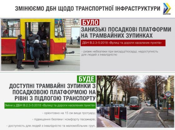 Мінрегіон пропонує проєктувати трамвайні зупинки з підвищеними посадковими платформами для безпеки та зручності пасажирів