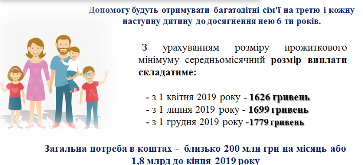Кабінет Міністрів ухвалив рішення щодо допомоги дітям, які виховуються в багатодітних сім’ях
