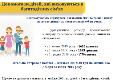 Кабінет Міністрів ухвалив рішення щодо допомоги дітям, які виховуються в багатодітних сім’ях