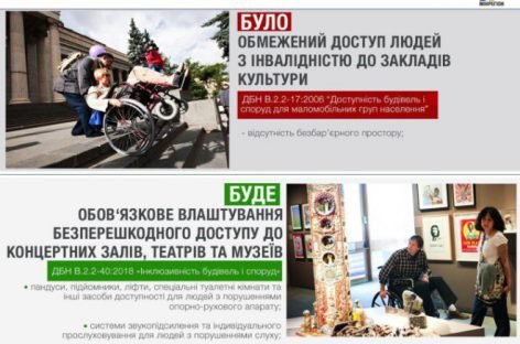 Тепер при будівництві та реконструкції кінотеатрів, музеїв та інших закладів культури обов’язкове створення безбар’єрного простору для людей з інвалідністю