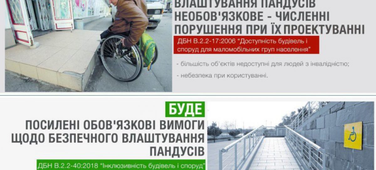 В Україні нарешті будуватимуть безпечні пандуси — з квітня вступили в дію нові  ДБН