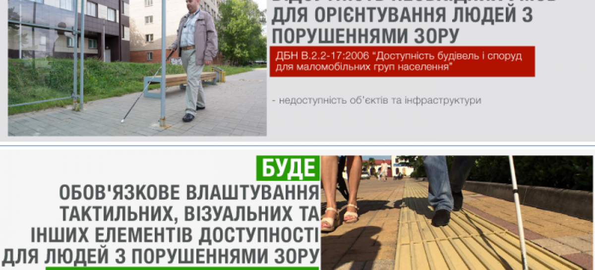 Влаштування тактильної плитки при проєктуванні громадського простору в Україні стало обов’язковим