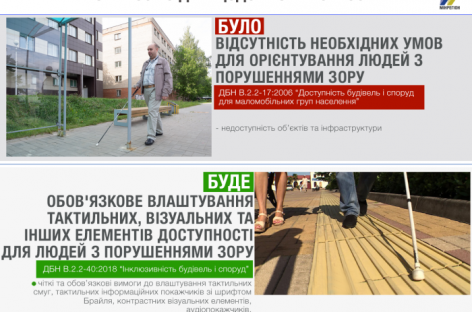 Влаштування тактильної плитки при проєктуванні громадського простору в Україні стало обов’язковим
