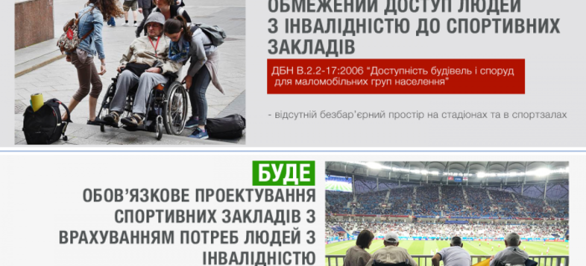 Тепер нові та реконструйовані спортивні заклади повинні обов’язково мати безбар’єрний доступ для людей з інвалідністю — вступили в дію нові ДБН