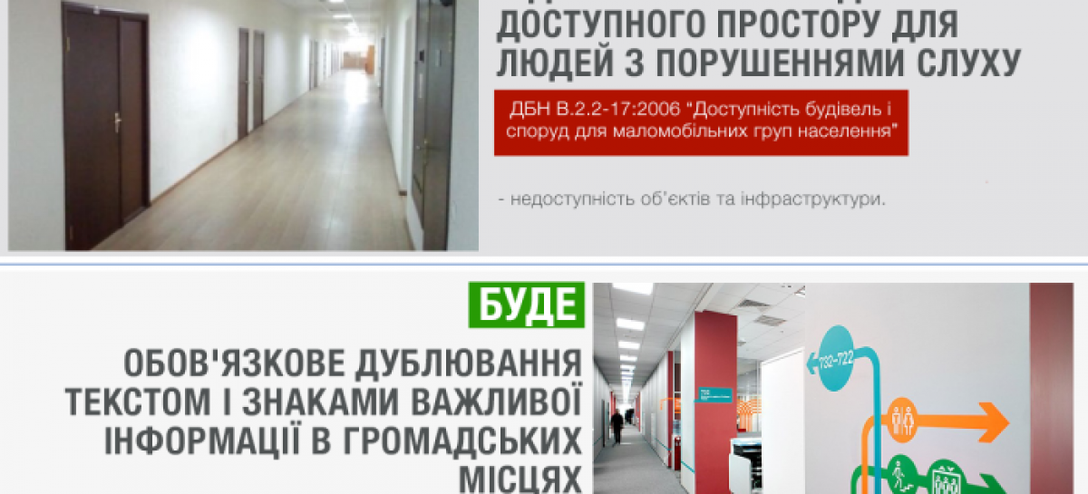 10% українців з порушеннями слуху тепер повинні мати обов’язковий зручний доступ до всіх громадських закладів та інфраструктури, — Парцхаладзе
