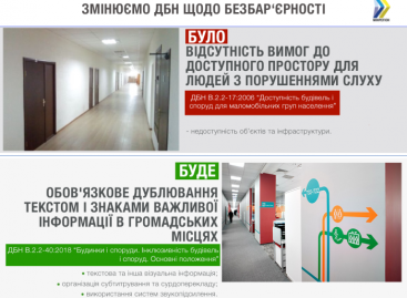 10% українців з порушеннями слуху тепер повинні мати обов’язковий зручний доступ до всіх громадських закладів та інфраструктури, — Парцхаладзе